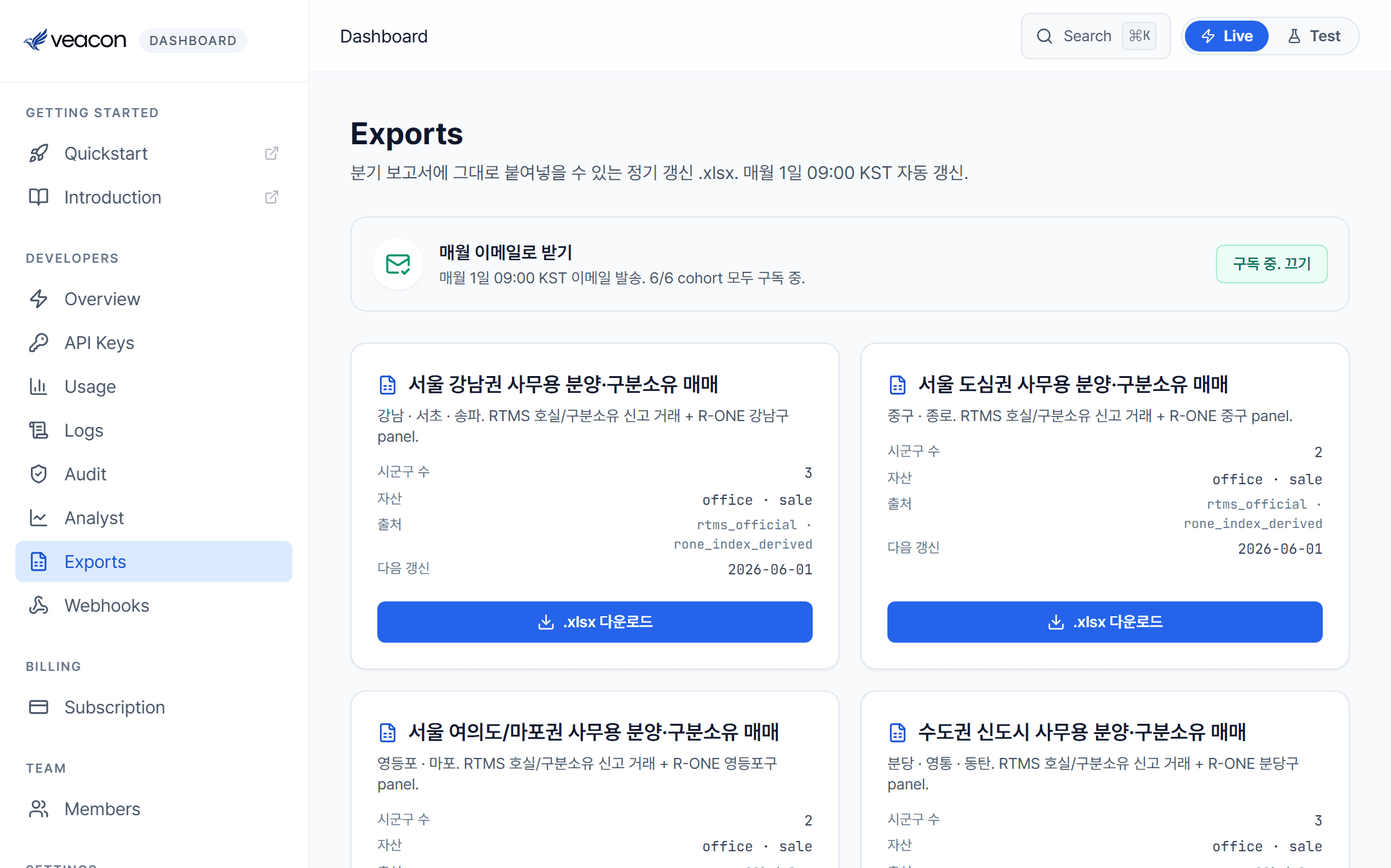 Veacon Exports dashboard